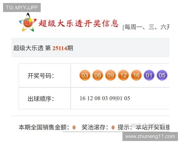 大乐透开奖结果公布：各奖项名次排列详情
