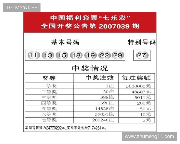彩票宝贝最新开奖查询与结果公布